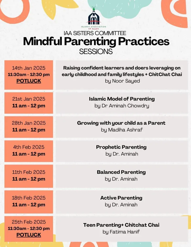 Mindful Parenting Practices Sessions