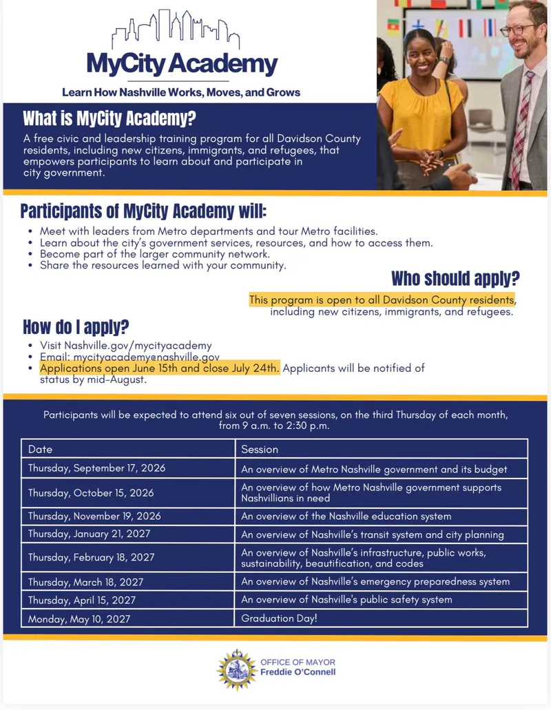 MyCity Academy: Learn How Nashville Works, Moves, and Grows