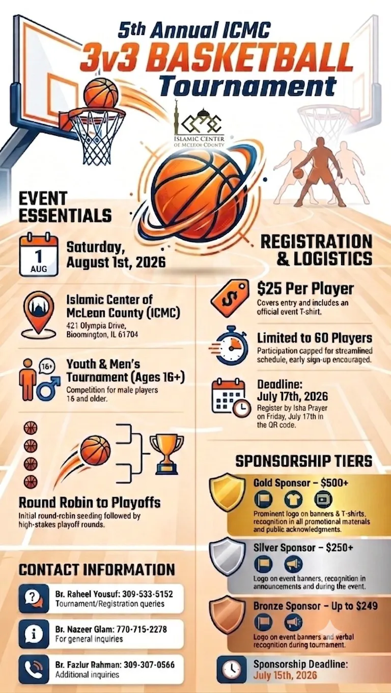 5th Annual ICMC 3-on-3 Basketball Tournament